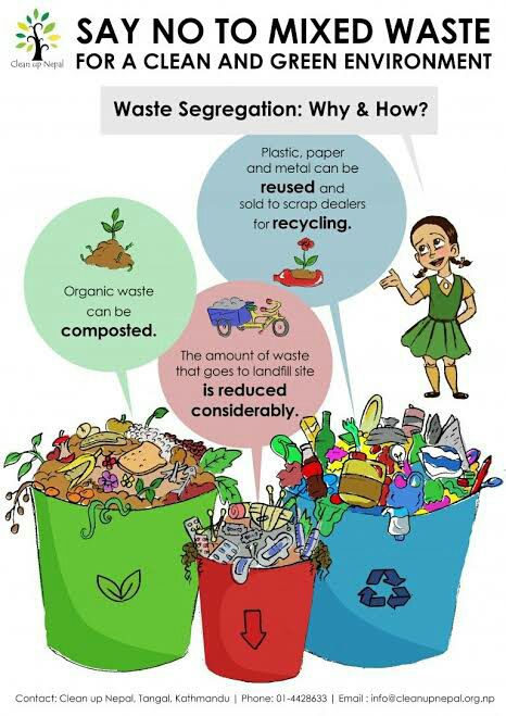 Waste Segregation Poster, Waste Management Poster, Food Waste Campaign, Plastic Waste Management, Environmental Posters, Municipal Waste, Recycling Facts, Recycling Plastic, Earth Day Posters