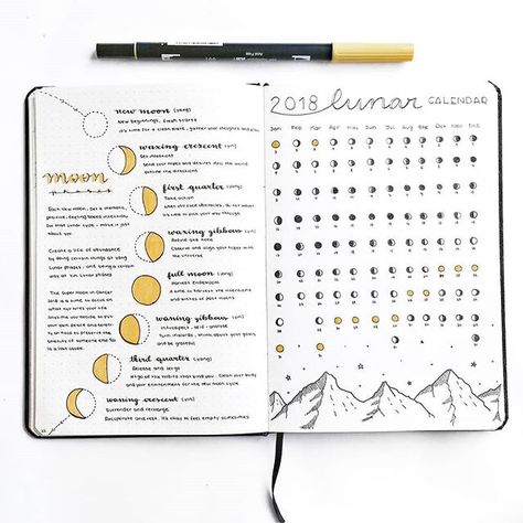 This is how my spread dedicated to the moon phases looks like 😍 today is january 17th, the first new moon of the year and it's time for a… The Moon Phases, January Bullet Journal, Bullet Journal 2020, Bullet Journal Planner, Bullet Journal 2019, Bullet Journal Cover Page, Bullet Planner, Bullet Journal Ideas, Self Care Bullet Journal