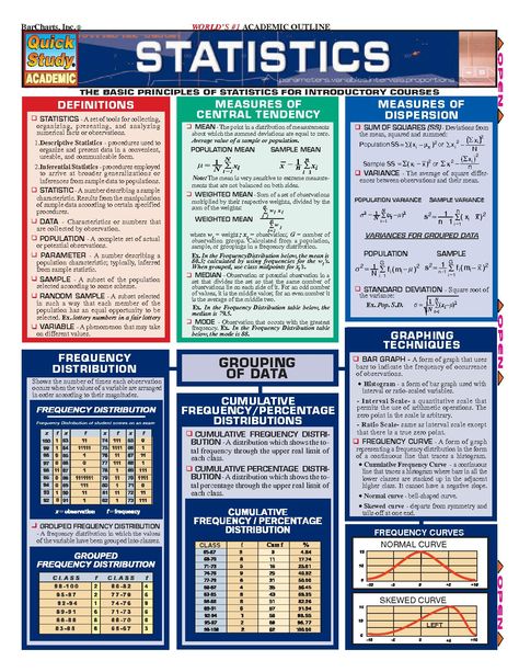 Statistics Cheat Sheet, Statistics Notes, Probability Math, Statistics Math, Science Gadgets, Forensic Anthropology, Data Science Learning, Physics Classroom, College Notes