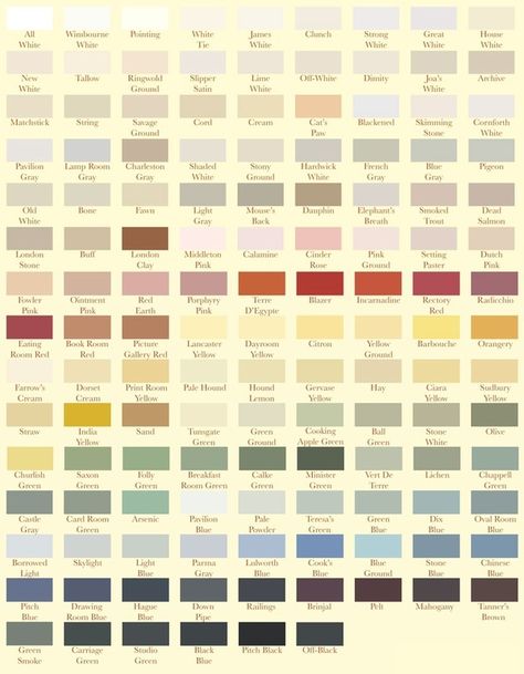 Farrow & Ball Paint Colors Dix Blue, Wimborne White, Skimming Stone, Traditional Radiators, Hague Blue, Leg Painting, Outdoor Space Design, Choosing Paint, Table And Bench Set