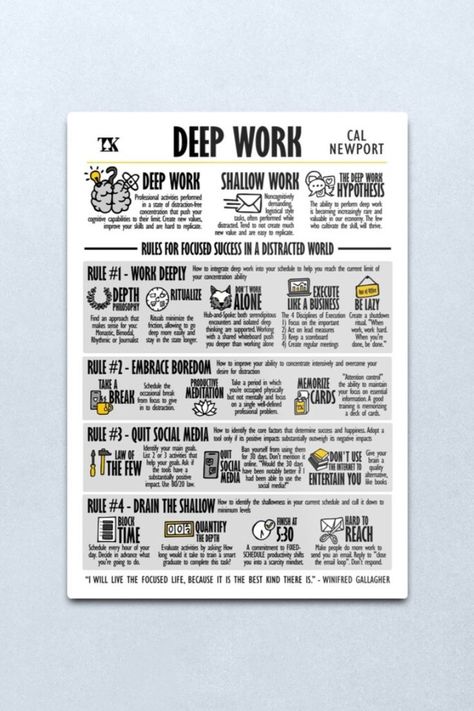 Deep Work Cal Newport, Deep Work Book, Visual Poster, Work Infographic, Cal Newport, Book Infographic, Visual Book, Deep Work, Investing Books