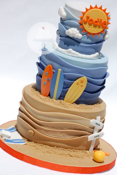 Surf Cake, Wave Cake, Baby Tea, Sea Cakes, Beach Cakes, Cupcakes Decorados, Ruffle Cake, Gateaux Cake, Summer Cakes