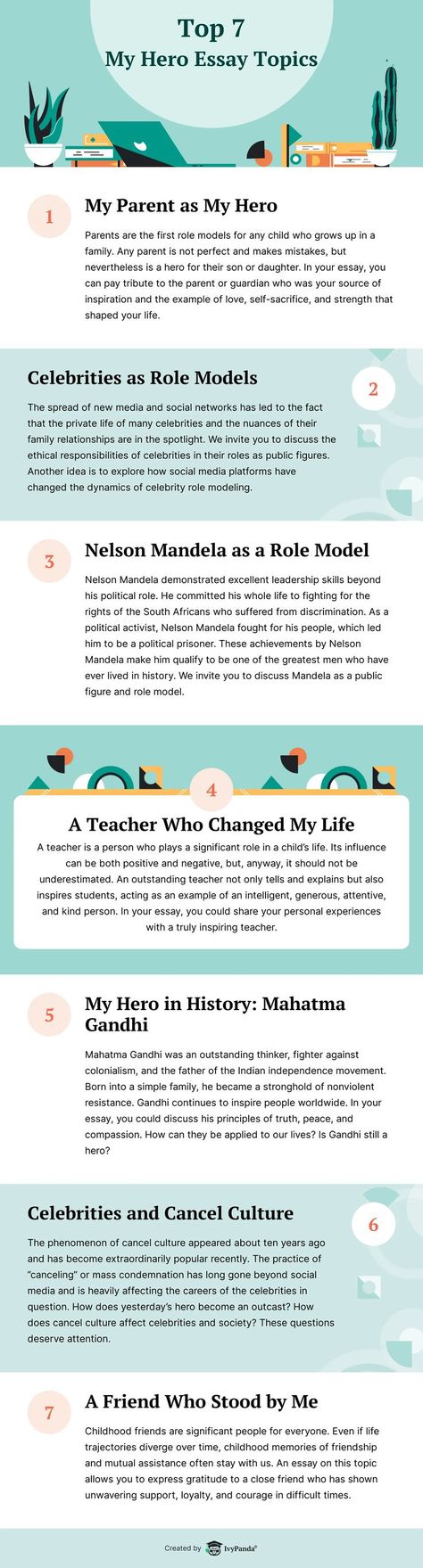 This is the list of the top 7 my hero essay topics from IvyPanda. Check them out if you plan to write a paper on this subject. If you want more options - click the link on this pin. My Hero Essay, Ideas To Write About, Hero Essay, Speech Topics, Essay Samples, Title Ideas, Topic Ideas, Ourselves Topic, Essay Examples