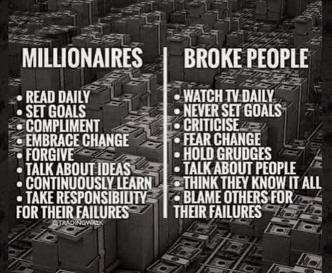 Don't have a broke mindset. 21 Quotes, Mindset Quotes, Millionaire Mindset, Entrepreneur Quotes, Money Quotes, Business Quotes, Good Advice, Business Motivation, The Words