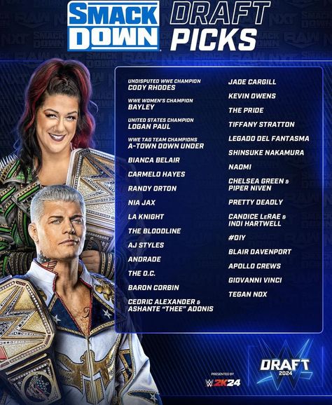 Candice Lerae, Wwe Draft, Wwe Tag Teams, Nia Jax, Wwe Pictures, Cody Rhodes, Kevin Owens, Logan Paul, Wwe Champions