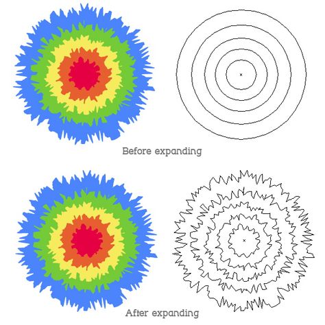 Create Vector Tie-Dye Using Illustrator's Distort Effects - Tuts+ Design & Illustration Tutorial How To Draw Tie Dye, Tie Dye Stencil, Tie Dye Drawing, Tie And Dye Illustration Sketches, Effects In Illustrator, Tie Die Patterns, Tie Dye Painting, Tie Die Shirts, Tie Dye Seamless Pattern