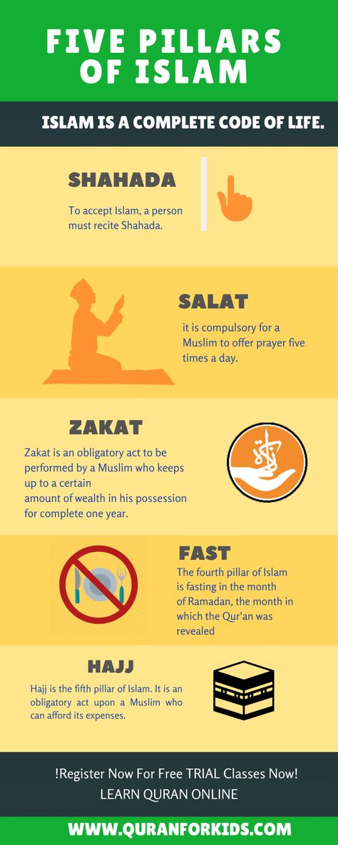 FIVE PILARS OF ISLAM Infographic Five Pillars Of Islam Project, Islam Infographic, Islamic Charts, Islamic Infographic, Islam Advice, Islam In Hindi, Five Pillars Of Islam, Importance Of Prayer, Islam Lesson