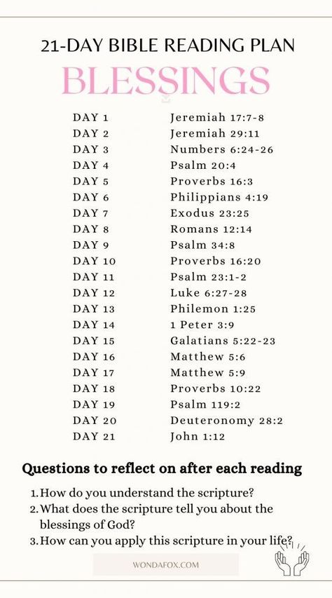 Bible Reading Plan For College Students, Weekly Bible Study Plans, Wisdom Bible Verses, Scripture Reading Plan, Bible Study Plan, Verses In The Bible, Bible Plans, Wisdom Bible, Learn The Bible