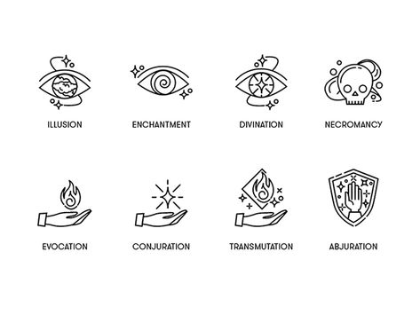 DnD Schools of Magic Dnd Schools Of Magic, Dnd Icon, Dnd Tattoo Ideas, Dnd Tattoos, Dnd Tattoo, Schools Of Magic, Dnd Design, Eye Vector, Magic Shield