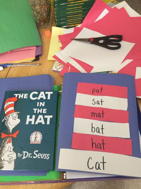 Cat In The Hat Book Activities, Cat And The Hat Activities, The Cat In The Hat Activities, Cat In The Hat Activities, Cat And The Hat, Dr Seuss Week, Teacher Material, Writing Crafts, Pre Kindergarten