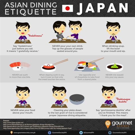 Japanese Etiquette, Bahasa Jepun, Materi Bahasa Jepang, Japanese Dining, Beppu, Japanese Stuff, Dining Etiquette, Learn Japanese Words, Japan Vacation