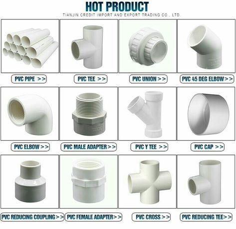 Pvc Joints, Nut And Bolt Storage, Plumbing Materials, Plumbing Layout, Cpvc Fittings, Free Emoji, Cpvc Pipe, Water Plumbing, Plumbing Pipe Furniture