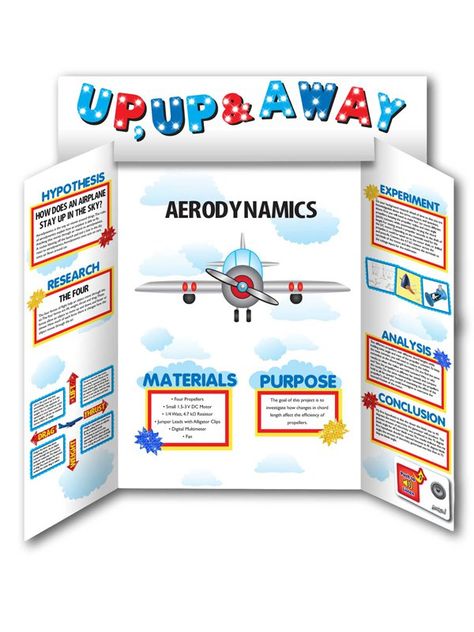 Make a Science Fair Project | Poster Ideas - How Airplanes Fly - Aerodynamics | Aeronautical Science Fair Project Idea for Kids Poster Project Ideas, Science Fair Display Board, Science Fair Poster, Science Project Board, Project Display Boards, Science Fair Board, Science Fair Projects Boards, Cool Science Fair Projects, Homeschool Fun