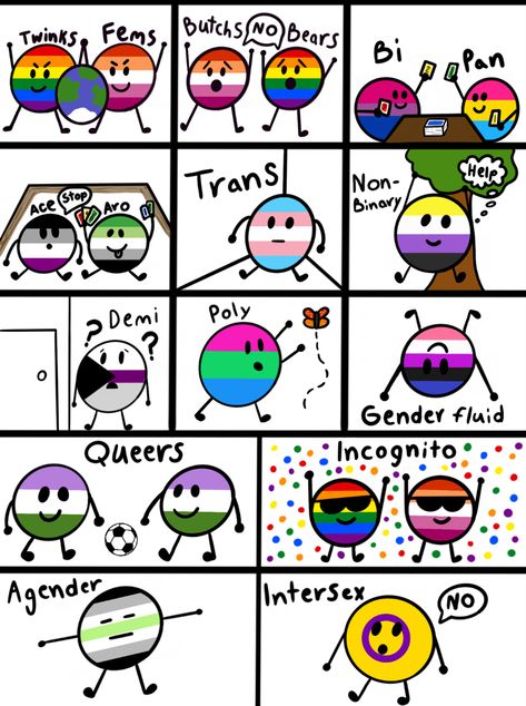 Pride Ball Comics by Jackson Queer Pride Flag, Lgbt Humor, Trans Art, Lgbt Memes, Lgbtq Funny, Asexual Pride, Lgbtq Flags, Gay Memes, Lgbt Art