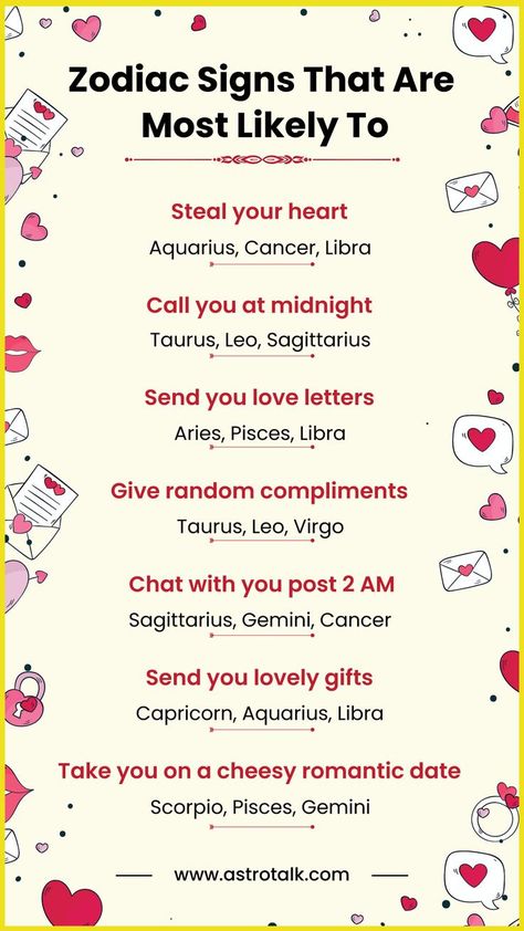 Zodiac Signs When They Are In Love | Astrotalk | Astrology | Horoscope | Daily Horoscope February Horoscope Sign, Horoscope Daily, Horoscope Signs Dates, February Horoscope, Zodiac Signs Couples, Pickup Lines, Zodiac Constellations, Horoscope Signs, Daily Horoscope