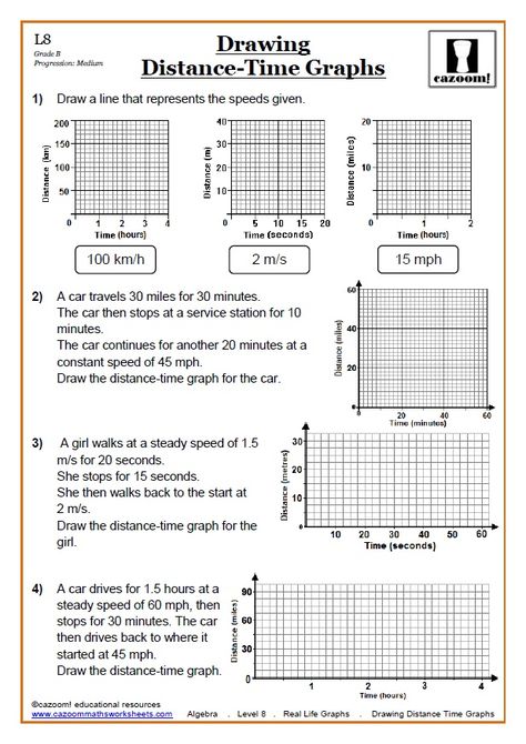 Distance Speed Time Maths Worksheet Physics Worksheets, Distance Time Graphs Worksheets, Line Graph Worksheets, Speed Distance Time, Distance Time Graphs, Graph Worksheet, Time Word Problems, Maths Worksheet, Motion Graphs