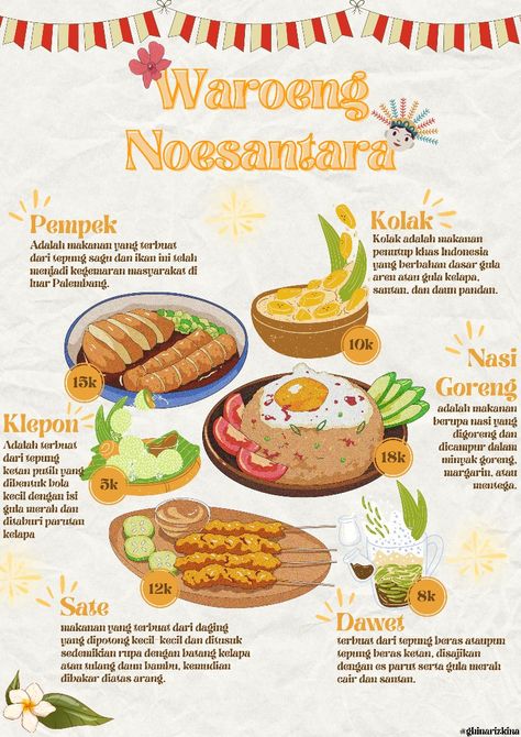 Food Illustration Design, Presentation Slides Design, Small Cafe Design, Desain Buklet, Food Infographic, Retro Graphic Design, Graphic Design Infographic, Infographic Design Template, Nasi Lemak