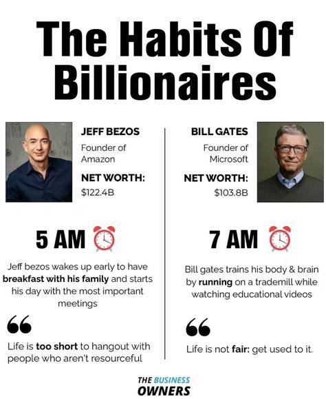 The habits of billionaires >> Save for later 🤍 #habits #billionaire #billionaires #luxury #success #growth #motivation Millionaire Vs Billionaire, I Will Be A Billionaire, Genius Billionaire Philanthropist, Think Like A Billionaire, Billionaire Books, Billionaires Club, Growth Motivation, Save For Later, How To Wake Up Early