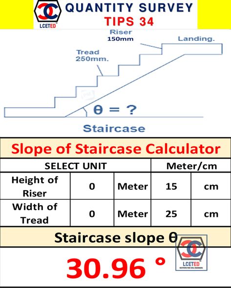 Staircase Measurements Design, Stair Calculator, Stairs Diagram, How To Calculate Stairs, Parts Of A Staircase, Different Floors, Stairs Sizes, Stair Angle, Concrete Mix Design