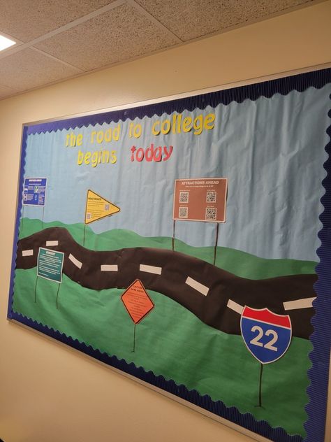 Road Bulletin Board Ideas, Road Map Bulletin Board, Racetrack Bulletin Board, Road Trip Bulletin Board Ideas, Road Trip School Theme, Road Trip Classroom Theme, Race Car Bulletin Board, Road To Success Bulletin Board, Road Bulletin Board