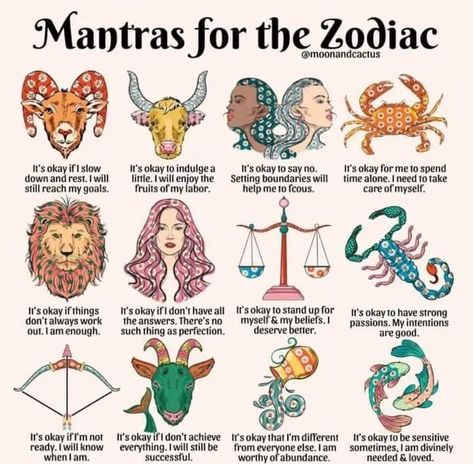 Astro Quotes, Capricorn Aesthetic, Zodiac Signs Pictures, Rising Moon, Witch Spirituality, Astrology Numerology, Astrology Chart, Greek God, Zodiac Signs Horoscope