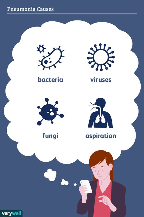 Pneumonia Causes and Risk Factors Pneumonia In Kids, Walking Pneumonia, Pneumonia Causes, Aspiration Pneumonia, Streptococcus Pneumoniae, Detox Cleanse Drink, Lung Infection, Alcohol Use Disorder, Healthy Life Hacks