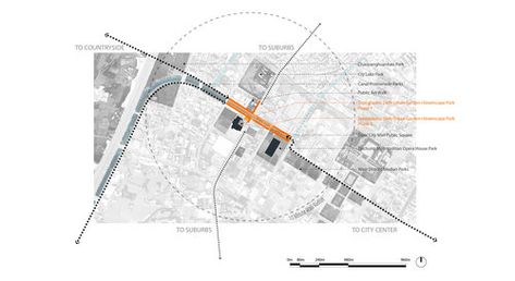 Site Analysis Architecture, Location Analysis, Planning School, Architecture Diagram, Urban Design Diagram, Urban Analysis, Urban Design Graphics, Architecture Mapping, Urban Design Concept