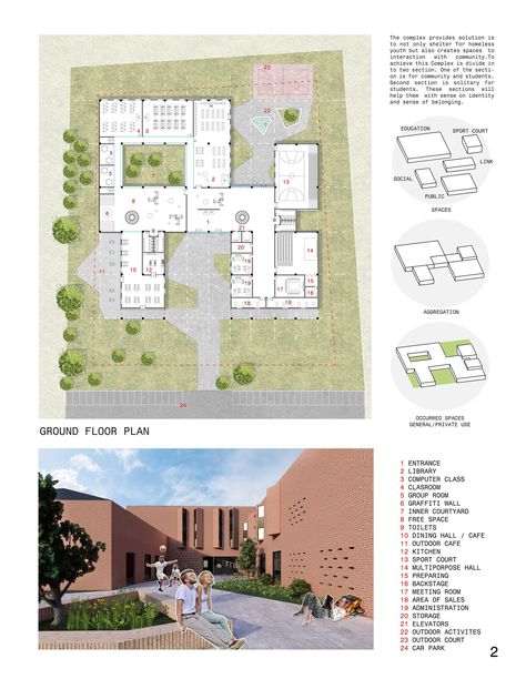 The NEST | Educational Building Project Educational Buildings Architecture, Child Care Center Design, Elderly Housing, School Building Plans, School Sheets, Home Is Not A Place, Public Library Design, Interior Design Competition, Site Analysis Architecture