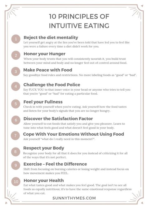 Diet Culture, Intuitive Eating, Body Positive, Mindful Eating, Health And Fitness Tips, Chiropractic, Free Ebook, Psych, Emotional Intelligence