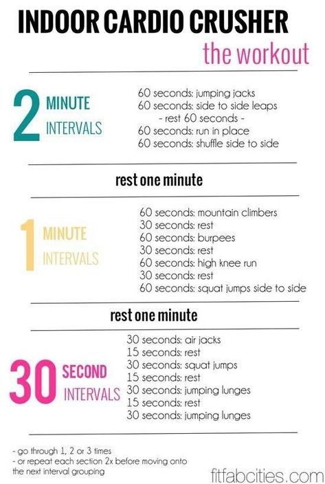 Indoor Cardio, Kartu Remi, Cardio Workout At Home, Latihan Kardio, Printable Workouts, Cardio Training, Jumping Jacks, Motivation Fitness, Interval Training