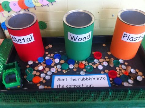 Materials Eyfs Activities, Year 1 Materials Science, Science Materials Ks1, Year 1 Materials Science Activities, Materials Continuous Provision, Everyday Materials Year 1, Materials Year 1, Science Eyfs Activities, Eyfs Investigation Area