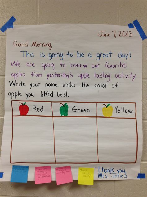 Morning message idea sign in to the question of the day Morning Meeting Messages Kindergarten, Morning Message Preschool, Kindergarten Charts, Morning Message Kindergarten, Prek Literacy, Preschool Color Activities, First Week Activities, Message Ideas, Moana Bebe