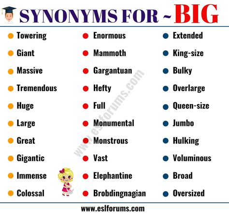 BIG Synonym: 30+ Useful Synonyms for BIG with Examples - ESL Forums Essay Writing Skills, Learn English Grammar, English Writing Skills, Words To Use, Language Lessons, English Writing, Book Writing Tips, Learn English Words, Writing Words