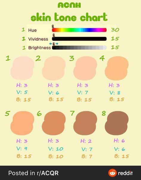 Animal Crossing Skin Tone Guide, Acnh Skin Match, Skin Tone Reference, Skin Tone Chart, Cozy Games, Animal Crossing 3ds, Animals Crossing, Animal Crossing Memes, Animal Crossing Guide