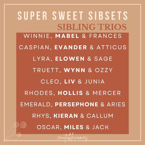 A little while ago I asked for some name suggestions for siblings, but instead of pairs they were hoping for 3 cohesive names for a sibset. I thought that was a great idea and ran with it to come up with Super Sweet Sibsets. Whether it's triplets or you're just trying to name your second or third child, these lists are meant to inspire you and maybe add a name or two to your baby names list. #names #girlnames #boynames #babynames #babynameinspo #babynameideas #babynameinspiration #babynam... Triplet Names, Baby Names List, Character Info, Names List, Third Child, Writing Things, Baby Name List, Name Suggestions, Name List