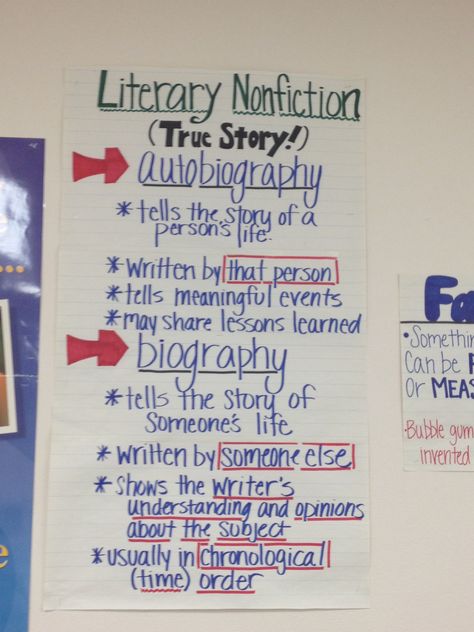 Literary nonfiction anchor chart (picture only) Literary Text Anchor Chart, Nonfiction Anchor Chart, Third Grade Literacy, 7th Grade Reading, Ela Anchor Charts, Literary Nonfiction, 6th Grade Reading, Classroom Anchor Charts, Reading Charts