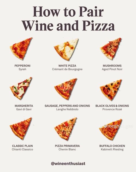 Pizza Pairings, Beer Food Pairings, Plain Pizza, Culinary Basics, Wine Pizza, Pizza And Wine, Wine Pairing Dinner, Wine And Pizza, Hell’s Kitchen