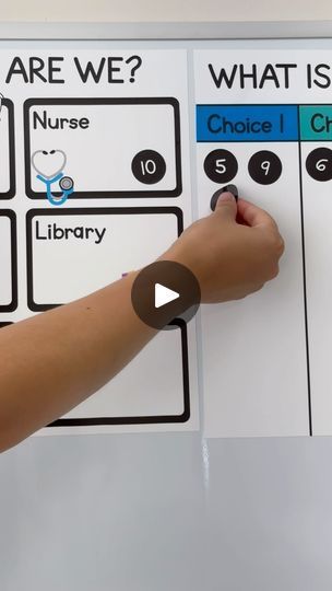 8.3K views · 768 reactions | Do you use student numbers for classroom management? Take some of the mental load off your plate with our location and lunch tracker clings! Assign each student a number and move it around for lunch counts, when they leave the classroom, and when they are absent. 

Every classroom is different so we make everything customizable! Change the number of columns and the text for the lunch tracker to match the options you have at your school. 

Make it functional and match your style! Choose from our pre-selected colorways, choose your own colors, or request custom colors that match your decor. 

Removable, reusable, functional, and cute! We hope you love this one as much as we do. Shop the link in our bio. ❤️

#classroomwhiteboard #teacher #reimagines #classroomdeco What Is Nursing, Lunch Count, Classroom Whiteboard, Whiteboard Ideas, Mental Load, Student Numbers, Classroom Setup, July 16, Move It