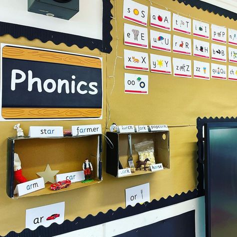 Little Wandle Phonics Display, Phonics Display Eyfs, Phonics Display Board, Phonics Area, Eyfs Phonics, Phonics Wall, Phonics Display, Ks1 Classroom, Classroom Wall Displays