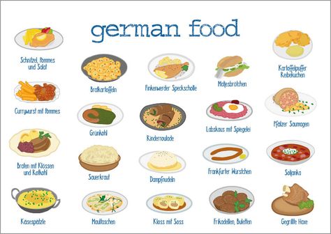 German food from papersisters Typical German Food, German Snacks, Best German Food, Traditional German Food, German Food Authentic, Döner Kebab, Germany Food, Peasant Food, German Sausage