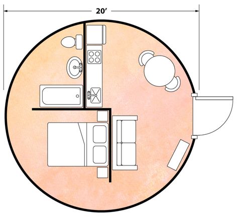 Tiny Round House Plans, Tiny Round House, Dome Tiny House, Circle House Floor Plans, Rondavel House Designs, Round House Design, Best Tiny House Designs, Yurt Floor Plans, Yurt House