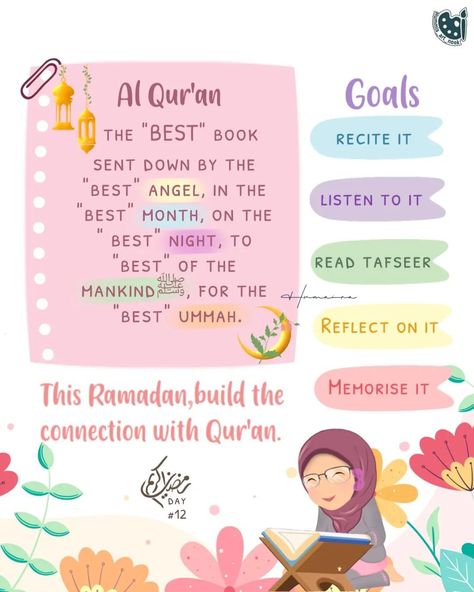 Ramadan Goals Journal, Ramadan Notion, Islamic Habits, Ramzan Wazaif, Islamic Journaling, Ramadan Goals, Abc Activities Preschool, Ramadan Card, Preparing For Ramadan