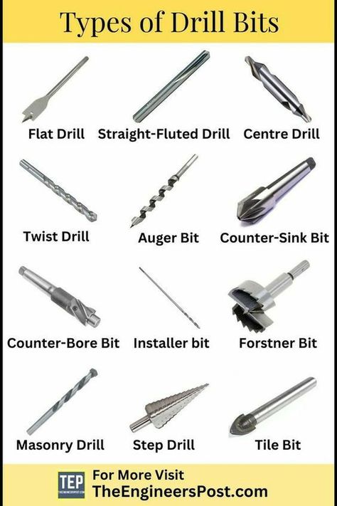 The Different Types Of Drill Bits | Daily Infographic Machining Metal Projects, Essential Woodworking Tools, Engineering Tools, Fabrication Tools, Tool Storage Diy, Welding And Fabrication, Metal Working Projects, Construction Tools, Screws And Bolts