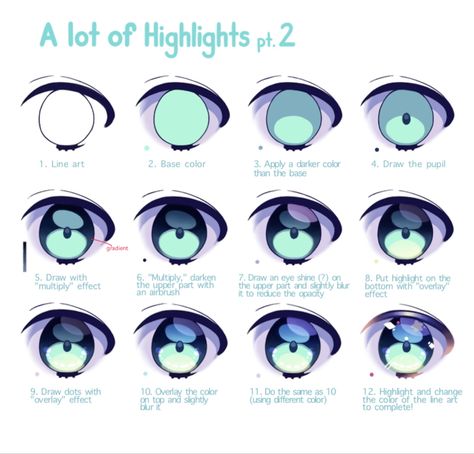 Mata Manga, Different Types Of Eyes, How To Draw Anime Eyes, Bahasa Jepun, Eye Drawing Tutorials, Anime Tutorial, Types Of Eyes, Digital Art Beginner, Seni Dan Kraf