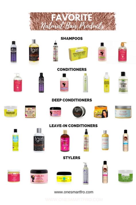 Natural Hair Care Regimen, Best Natural Hair Products, Natural Hair Treatments, Hair Care Regimen, Natural Hair Products, 4c Natural, 4c Hair, Natural Moisturizer, Scene Hair