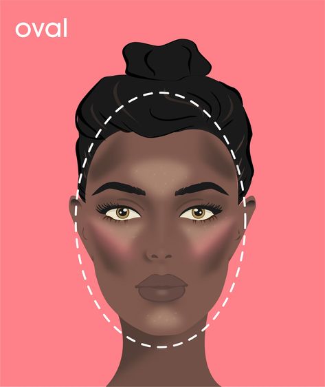 Where To Put Highlighter, Concealer For Dark Skin, Oval Face Makeup, Types Of Faces Shapes, Face Shapes Guide, How To Contour, Tweezing Eyebrows, How To Apply Blush, Birthday Makeup