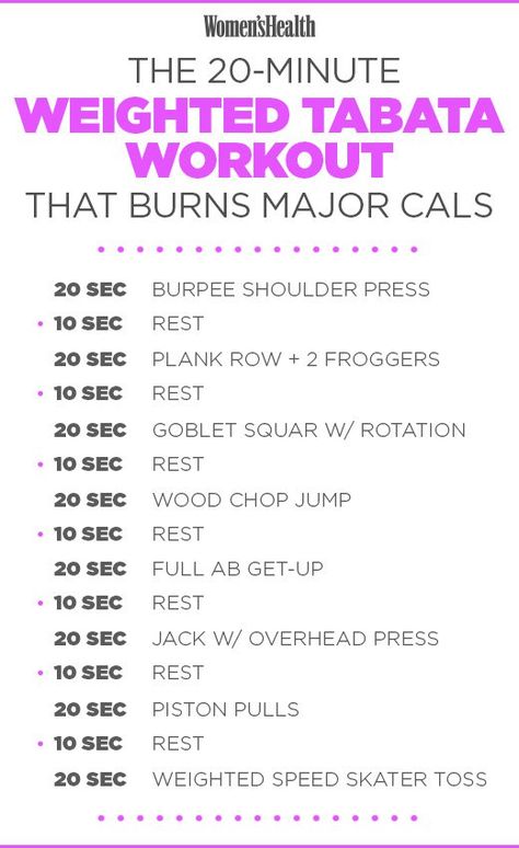 This 20-Minute Weighted Tabata Workout Crushes Any Treadmill Sesh  http://www.womenshealthmag.com/fitness/tabata-workout-dumbbells/slide/2 Plank Row, Hiit Benefits, What Is Hiit, Tabata Workout, Tabata Workouts, Hiit Training, High Intensity Workout, Interval Training, Women's Health