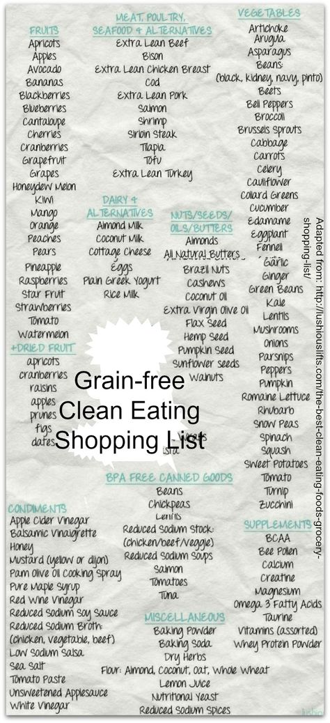 grain free clean eating shopping list #carbswitch Please Repin #weightlossrecipes Grain Free Diet Plan, No Carb Meal Plan, Paleo Shopping List, Clean Eating Shopping List, Smoothies Breakfast, Grain Brain, Low Carb Food List, Grain Free Diet, Snack Smoothie