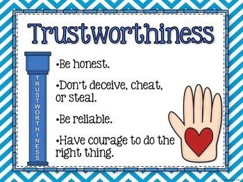 6 Pillars Of Character, Learn Empathy, Pillars Of Character, Character Education Lessons, Character Lessons, Character Qualities, Social Skills For Kids, School Counseling Lessons, Character Counts