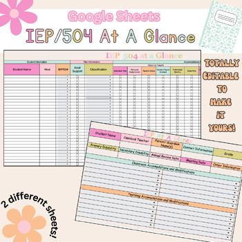 IEP/504 at a Glance Editable SheetStay organized and effectively support your students with this comprehensive, editable Google Sheets resource. This versatile tool features two main pages to help you efficiently manage your IEPs and 504 plans. The first page is designed for tracking overall accommodations and disabilities, complete with drop-down options for all IDEA category disabilities and checkboxes to indicate which students have adult support in the classroom and more! The second page allows for in-depth tracking of specific students and their individual needs, with sections dedicated to the student's caseload teacher, parent/guardian contact information, and more.Upon accessing the resource, youll be prompted to make a copy, which will include three pages: a welcome page, the overa Iep At A Glance Free Editable, Iep At A Glance, Intervention Specialist, School Must Haves, Routine Ideas, Iep Goals, Classroom Decor Themes, Teacher Technology, Read Alouds